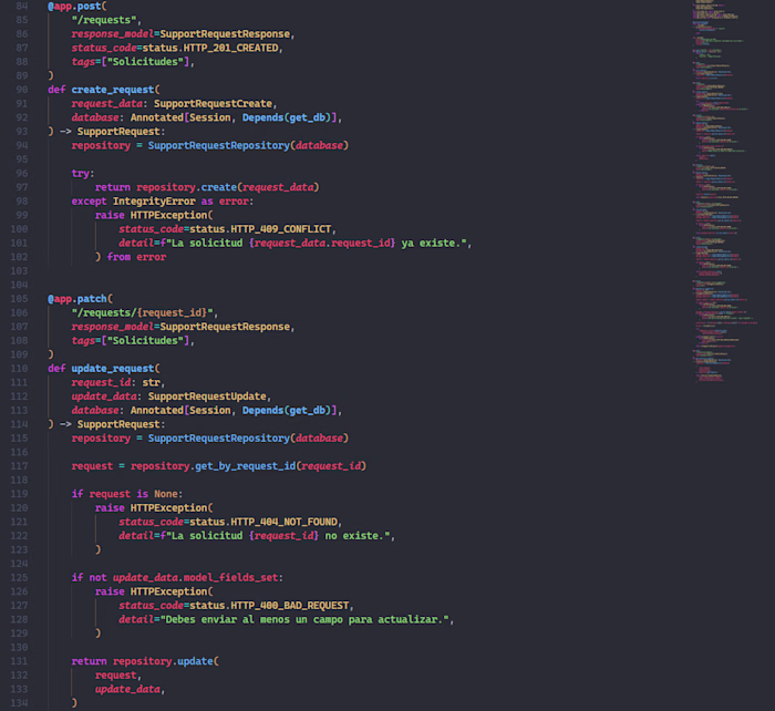 I built a REST API
