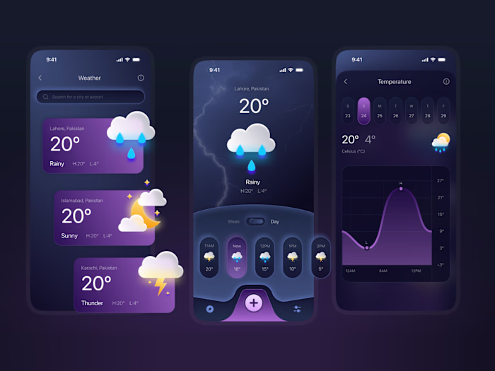 Weather App UI Design