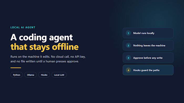 BotBytes Coder — An Offline Coding Agent