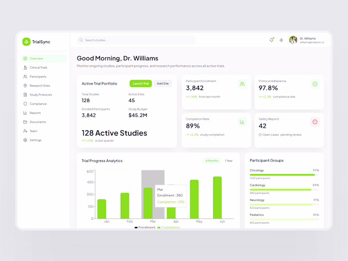 Clinical Research Operations Platform Development