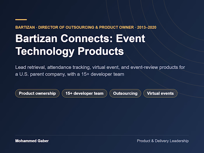 Bartizan Connects: Event Technology Products