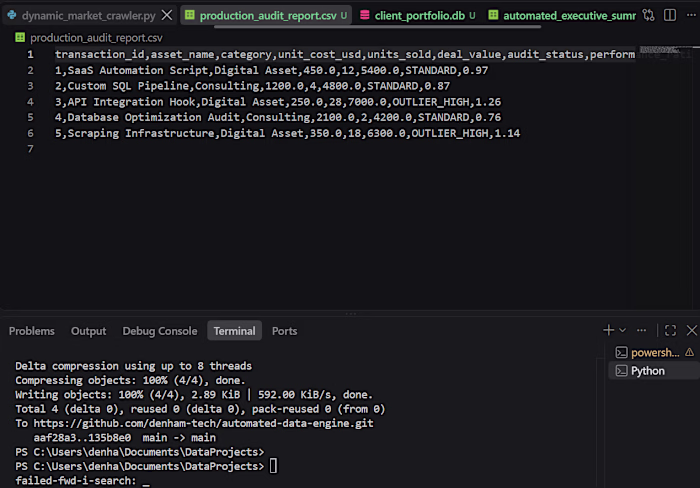 Vectorized Data Sanitization & Automated Audit Pipeline