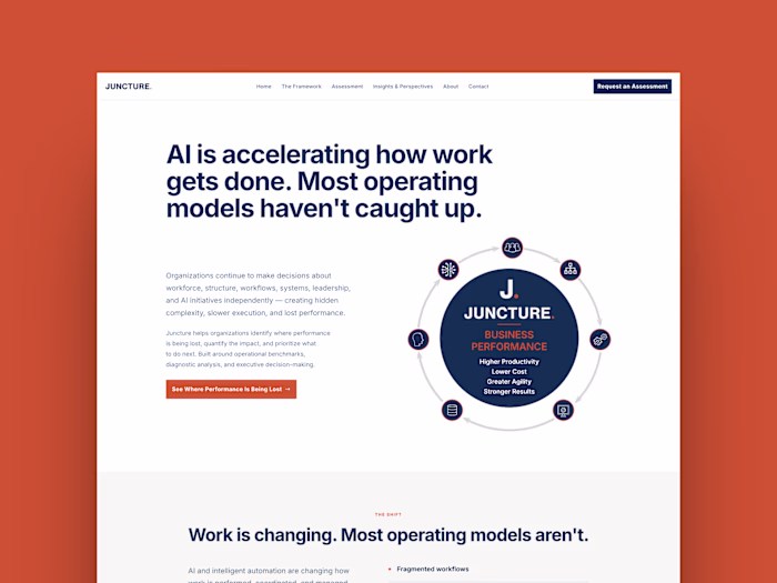 Juncture — Executive Advisory Framer Website