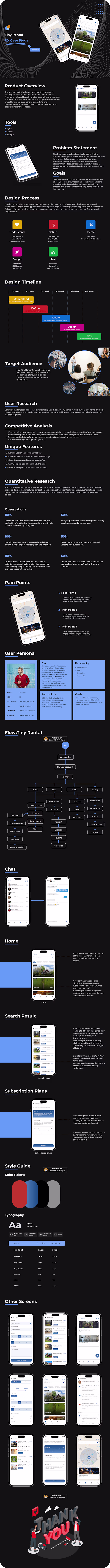 Tiny Rental Mobile App | Figma Design | UI UX Design