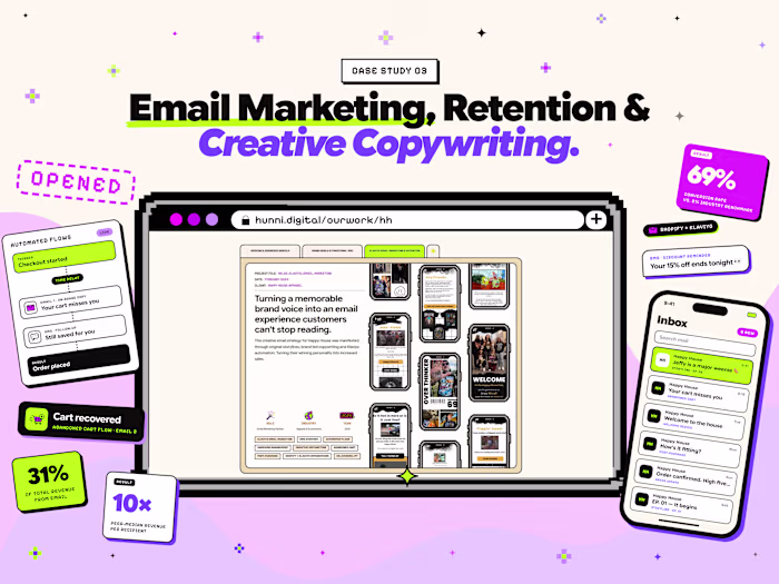 Happy House Apparel | Lifecycle Marketing & Email Strategy