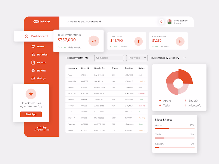 Streamlined portfolio view with recent share purchases (Tesl...