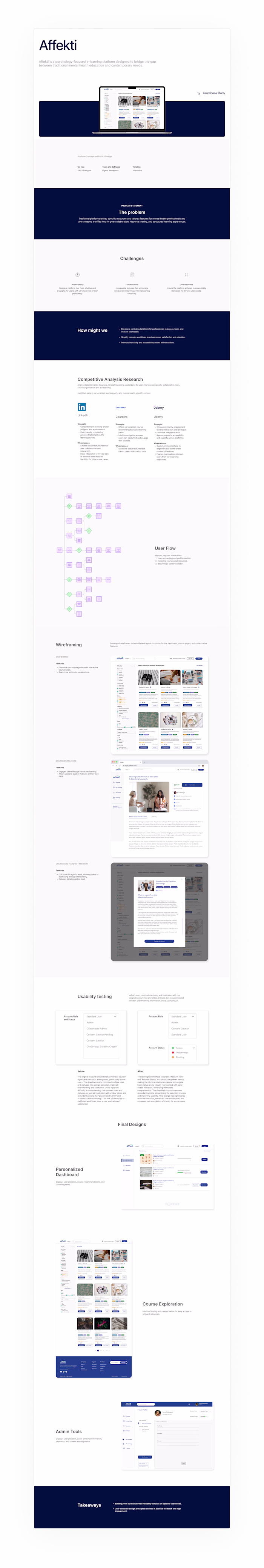 UX/UI Design for Affekti