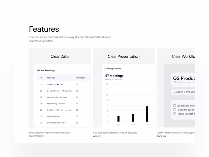 Features Section Design