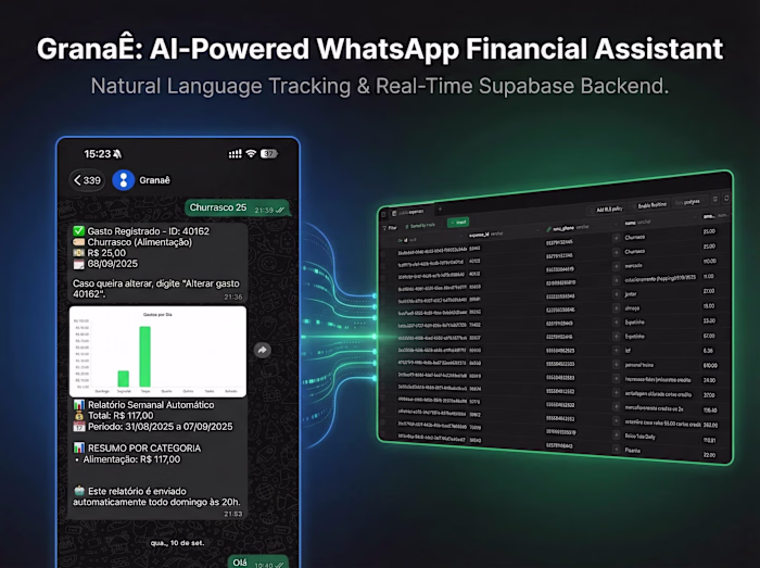 GranaÊ: AI-Powered Personal Finance Agent on WhatsApp