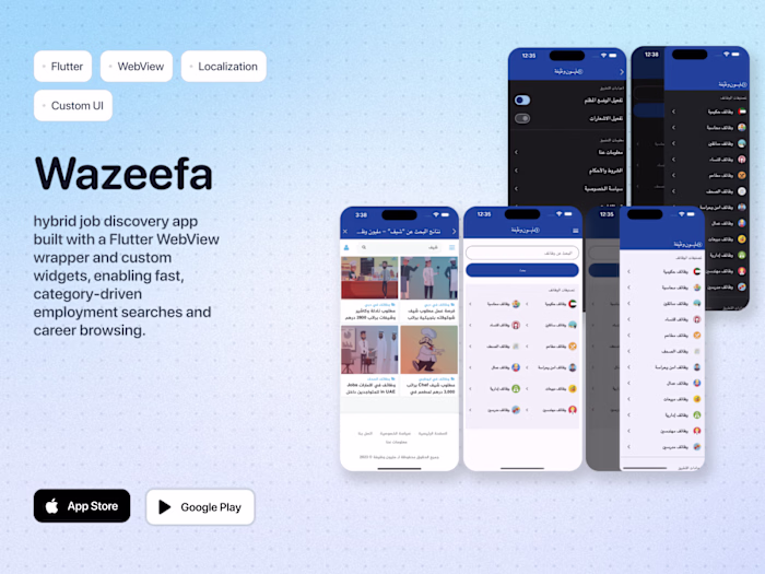 Project Name:
Wazeefa - 1Million Jobs