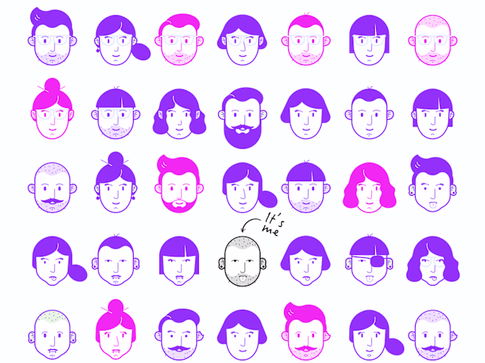 Avatars