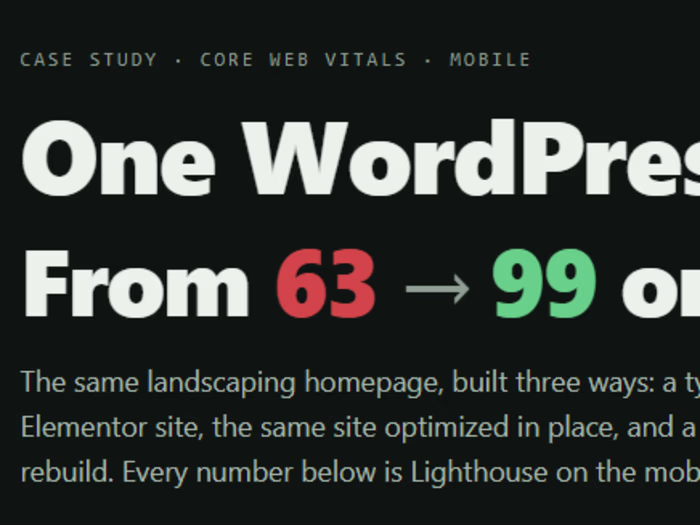 WordPress speed optimization: 63 to 99 on mobile, a before and …