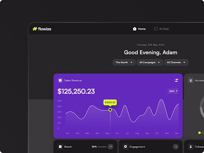 Flowize web app design