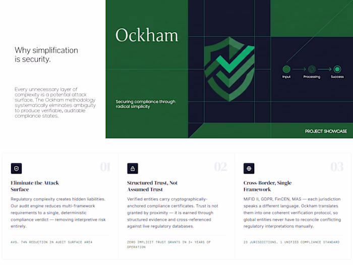 FinTech Compliance & Access Platform