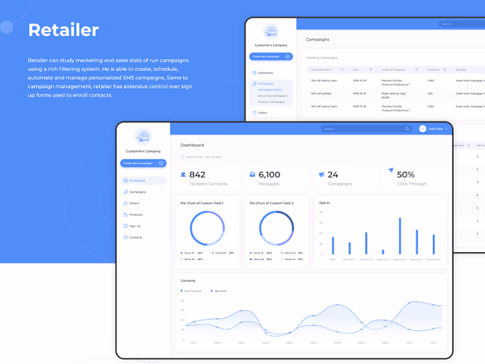 SaaS Web Application for Text Marketing