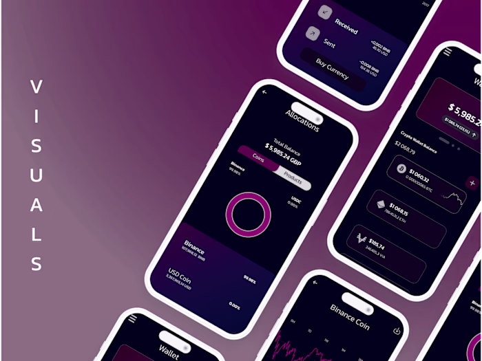 Cryptocurrency Mobile App UI/UX Design