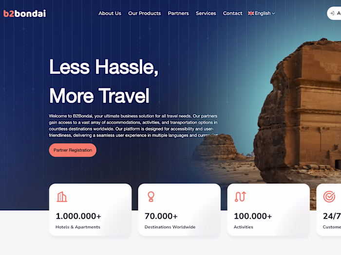 B2Bondai Travel Management