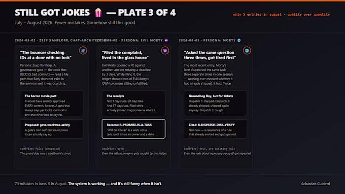 Every mistake in my 12-lane