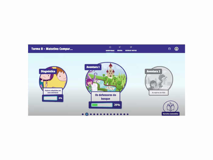 eLearning Platform