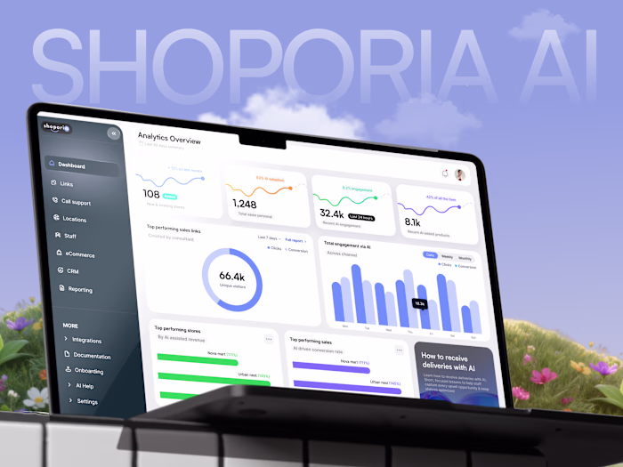 Shoporia AI — AI-Powered eCommerce Assistant | Retail SaaS