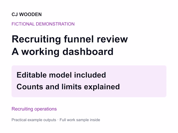 Recruiting Funnel Dashboard and Analysis Demo