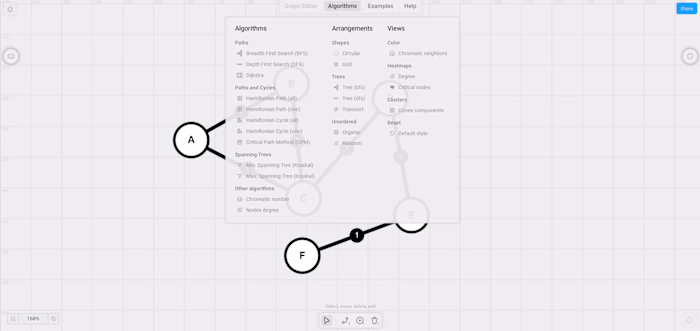 GraphVizz
