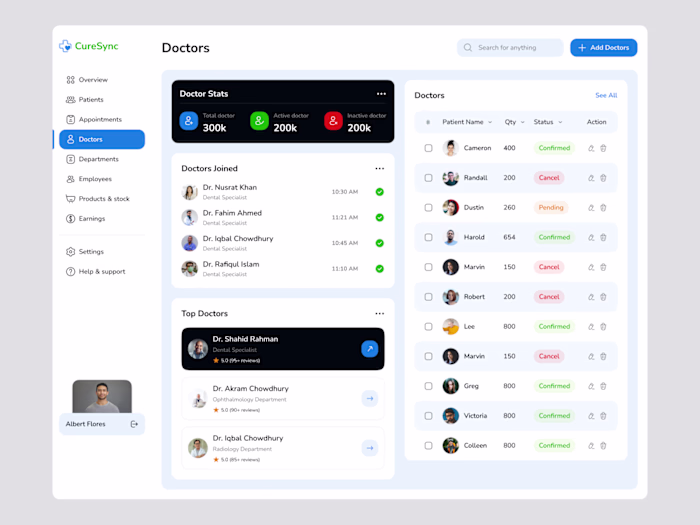 Medical Admin Dashboard