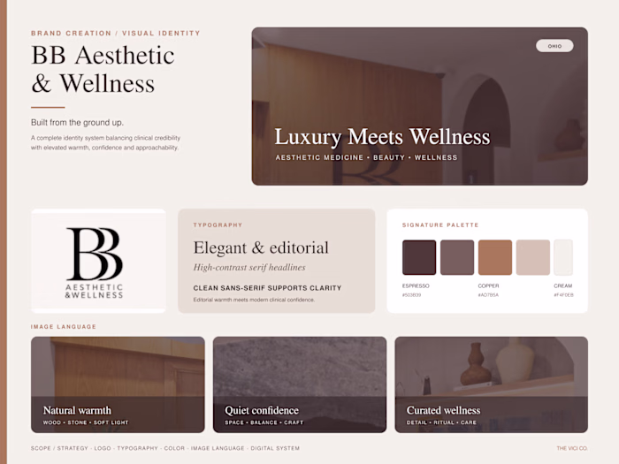 BB Aesthetic Brand Designer