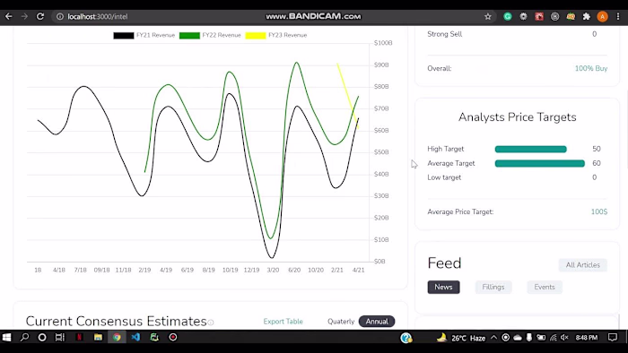 Trading platform frontend