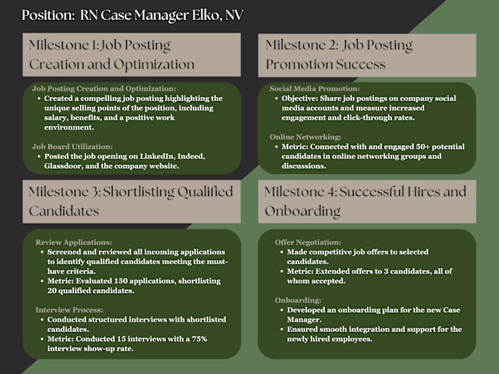 Case Study: Successful Completion of Case Manager Recruitment