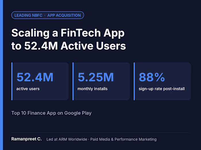 Scaling a FinTech App to 52.4M Active Users