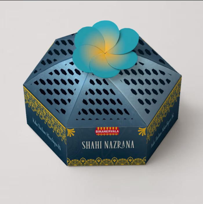 Future of Gift Hampers