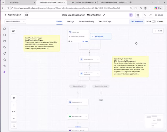 Built an automated Dead Lead