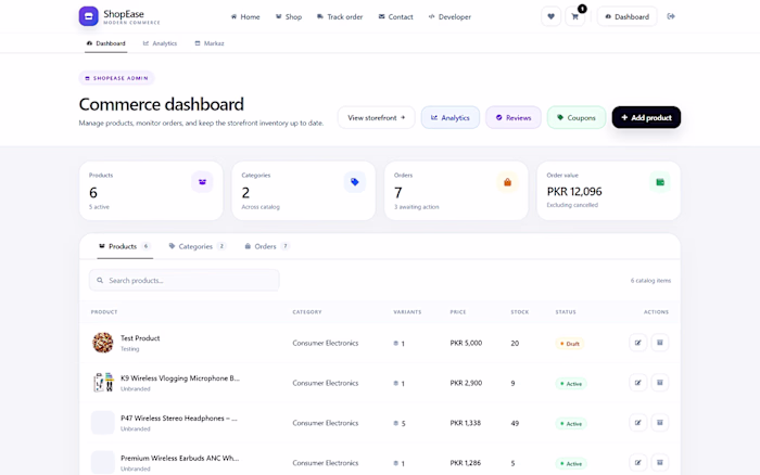 Developed the admin and management