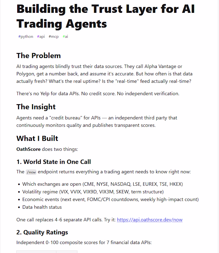 Publishing  AI Agent Content