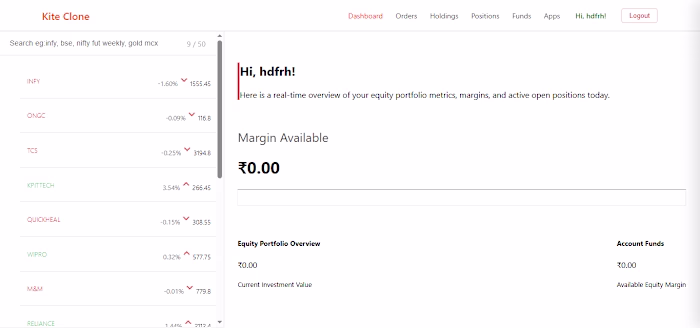 Responsive Trading Dashboard UI — Zerodha