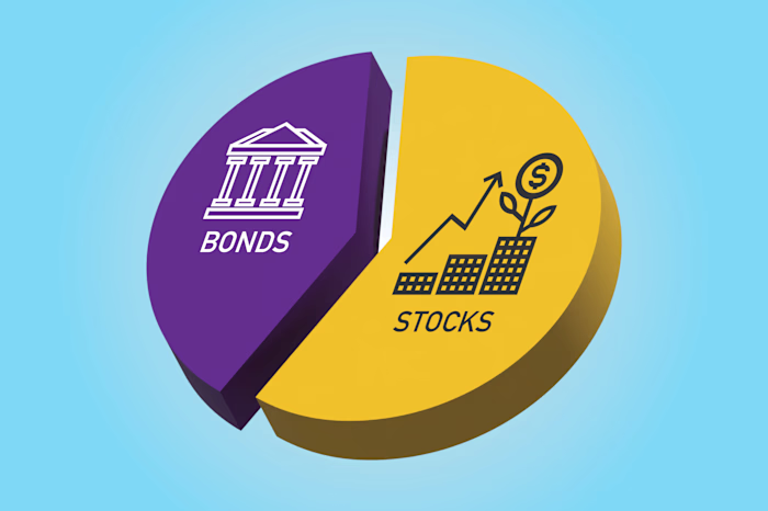Investment Ratio 