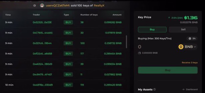 The RealtyX $RX Buildkey Sale is LIVE!!!