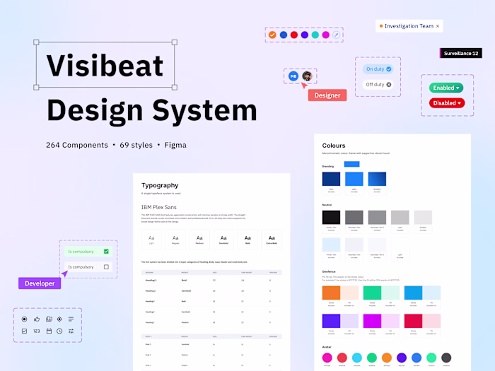 Custom Design system built for Fleet Tracking Web Dashboard