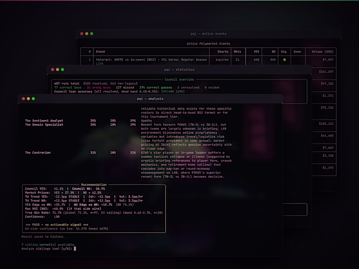 PQI — Solo Python tool