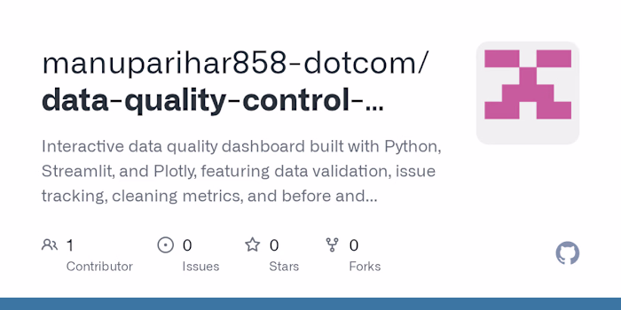 Interactive data quality dashboard built with Python, Streamlit…