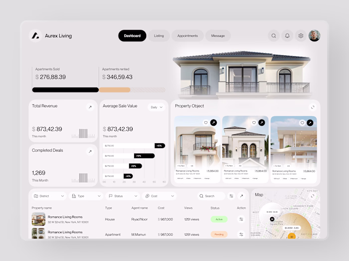 Real estate dashboards are usually