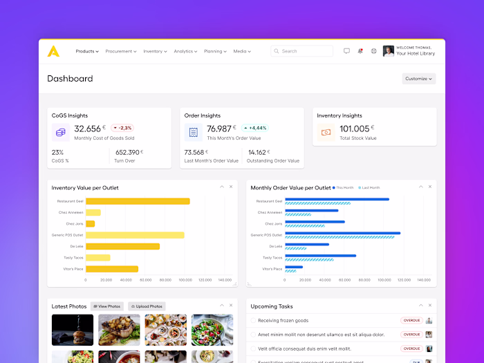 Dashboard Design for F&B software