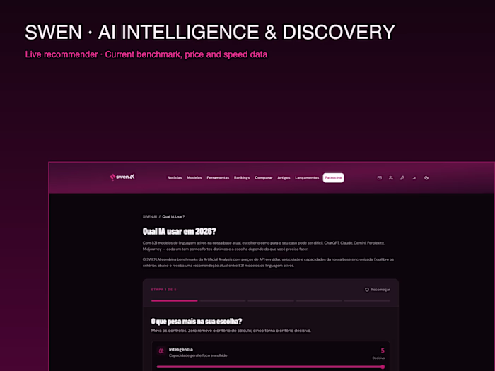 SWEN — AI Intelligence & Discovery Platform