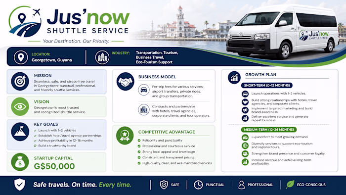 Jus'now Shuttle Service: Business Plan