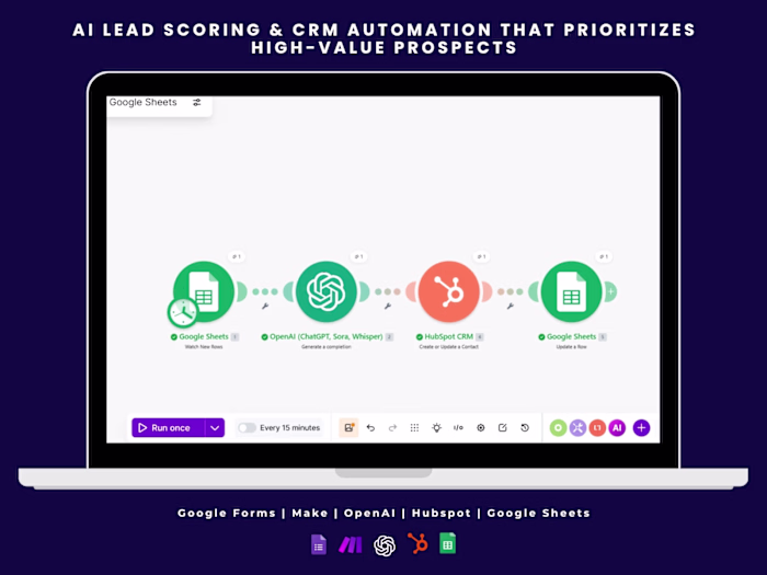 AI Lead Qualification System: Automated