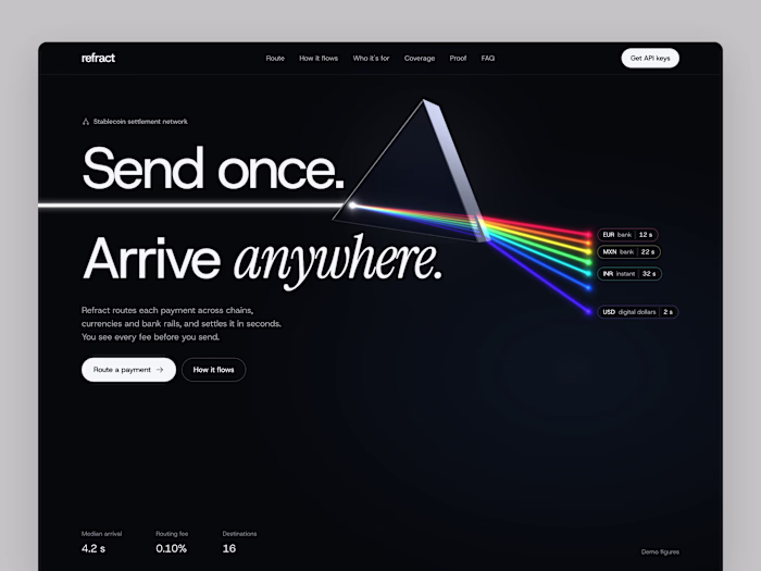 Refract: Stablecoin Payments Landing Page with 3D Hero