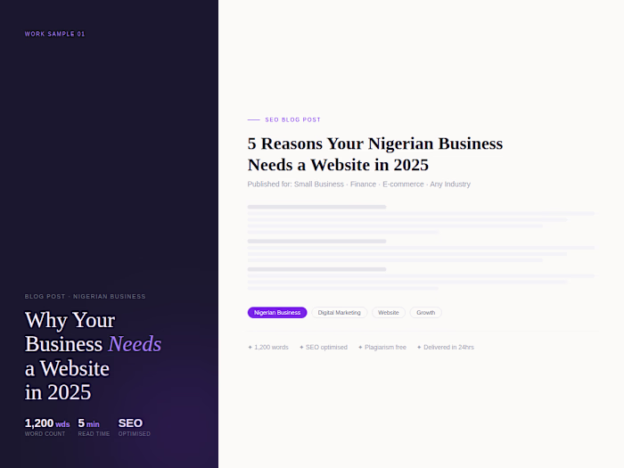 SEO blog post written for