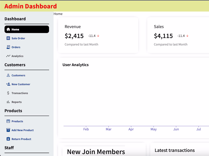 ERP for Small Business