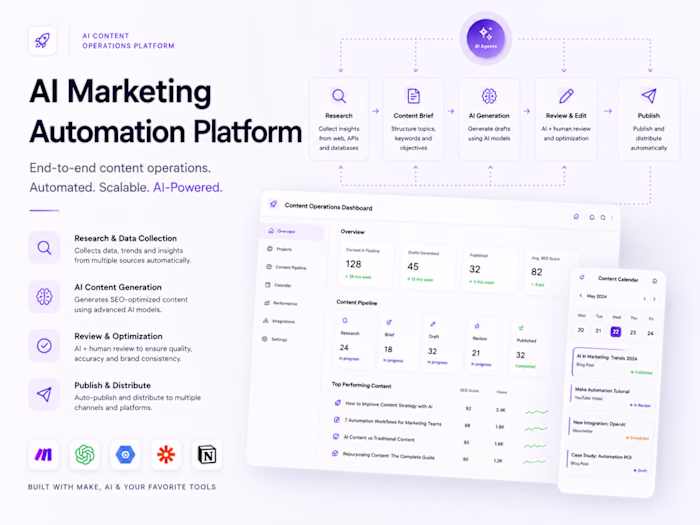 🚀 AI Marketing Automation Platform
Marketing